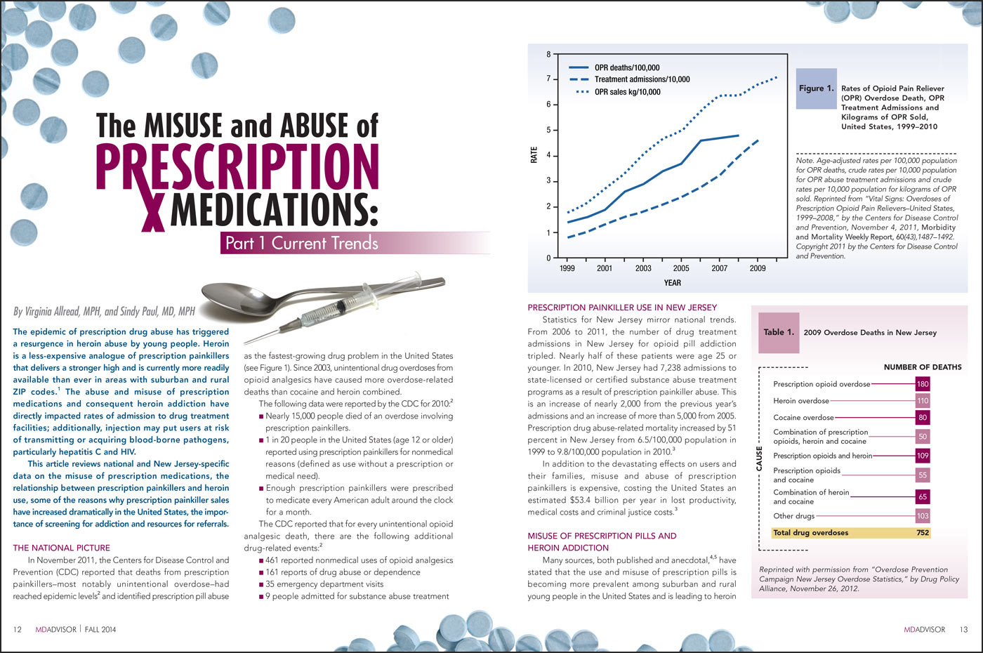 Medical Journal Drug Article